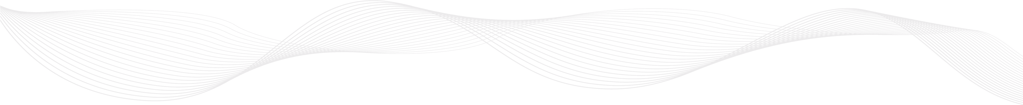 wave pattern